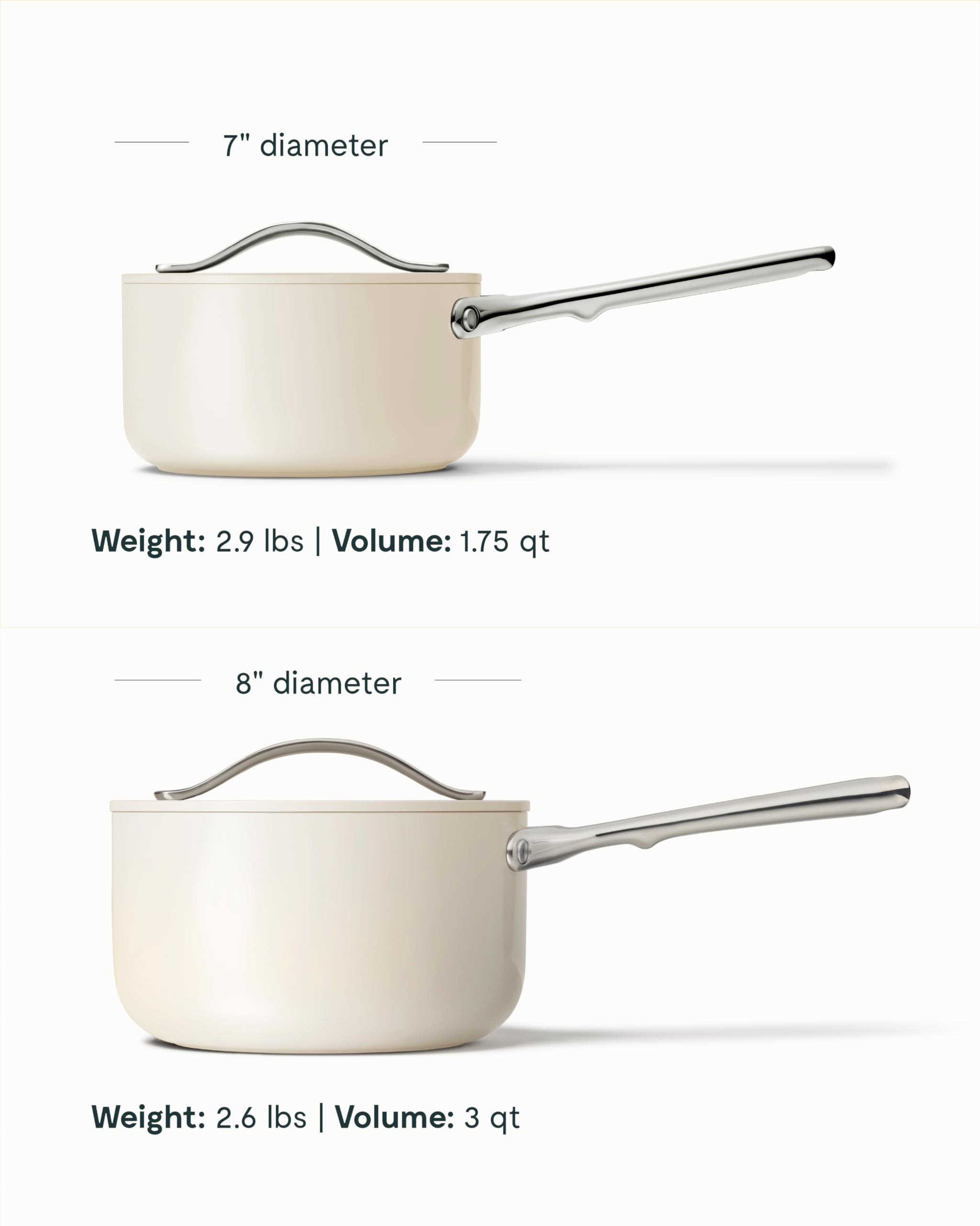 Caraway Nonstick Ceramic Sauce Pan with Lid – 3 qt, Non-Toxic, Oven Safe to 550°F, All Stovetops